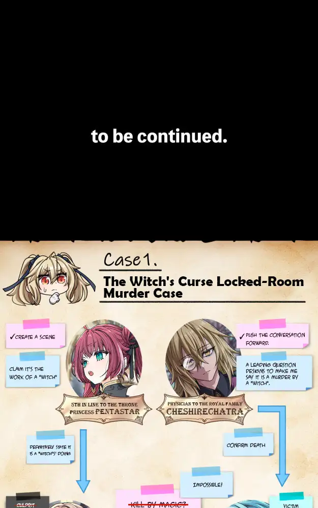 Royal Antique Dealer’s Case Files - Episode 2 - read scene 127