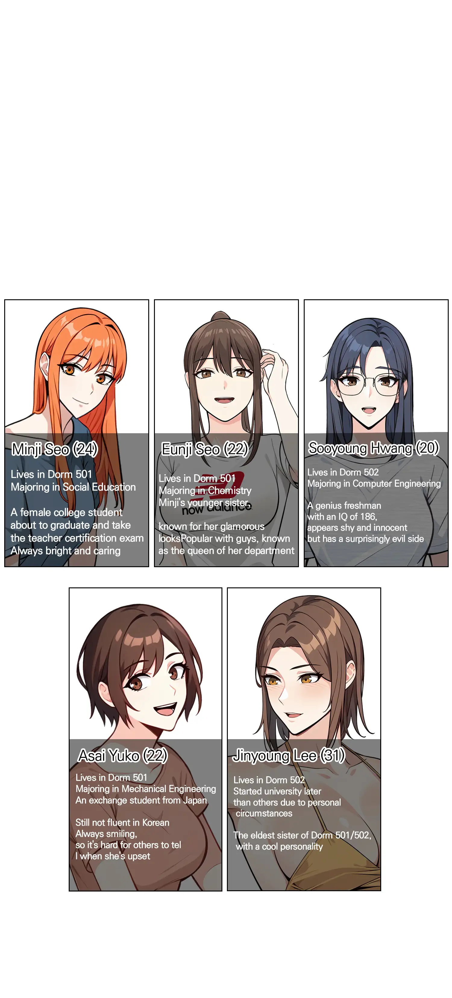 Five Girls, One Dorm - Episode 5 - read scene 1
