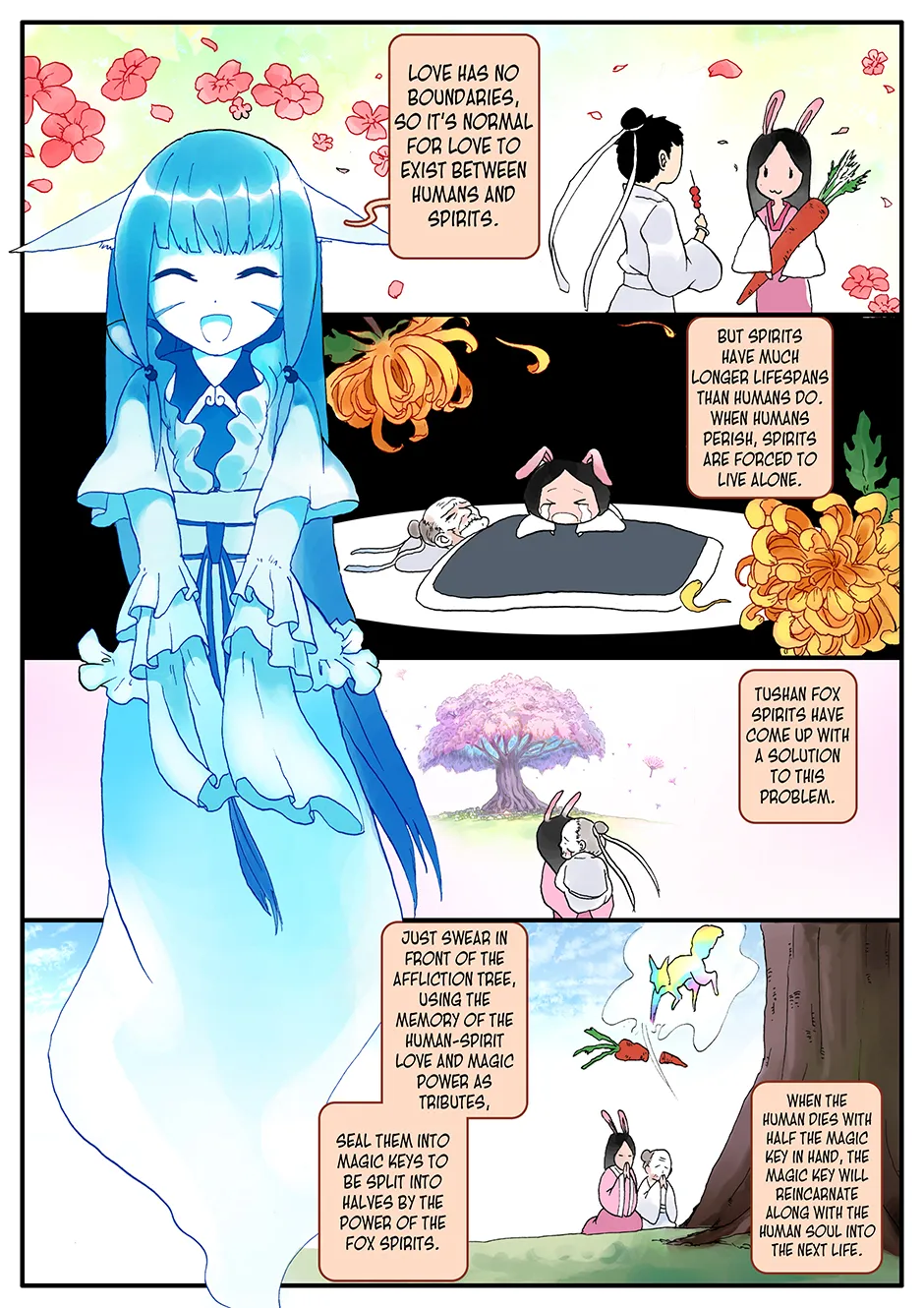 The Fox Spirit Matchmaker - Episode 4 - read scene 6