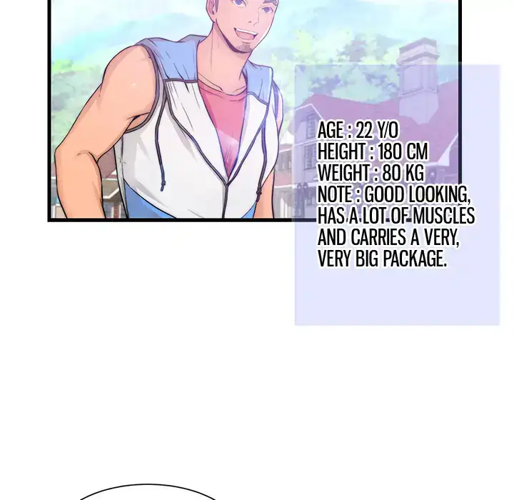 Potential Love Zone - Episode 1 - read scene 14